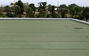 all Cotwall roofing types quoted for